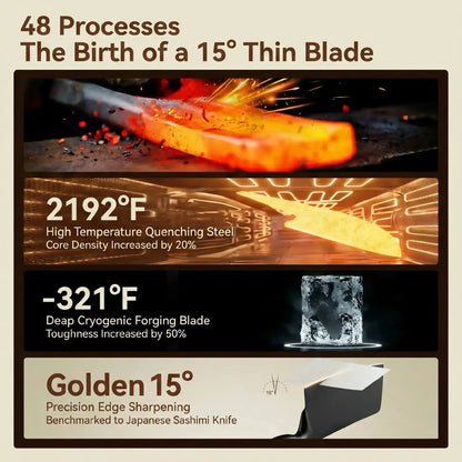 Alorivo 3 - Piece Titanium Coated Knife Set