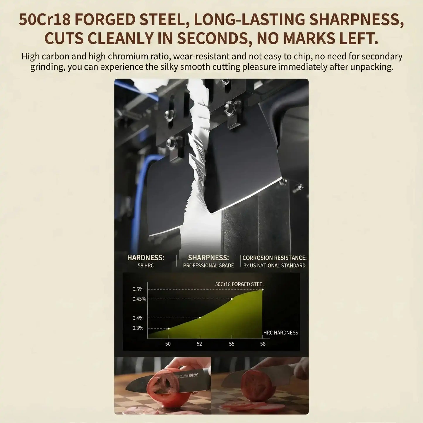 Alorivo 3 - Piece Titanium Coated Knife Set