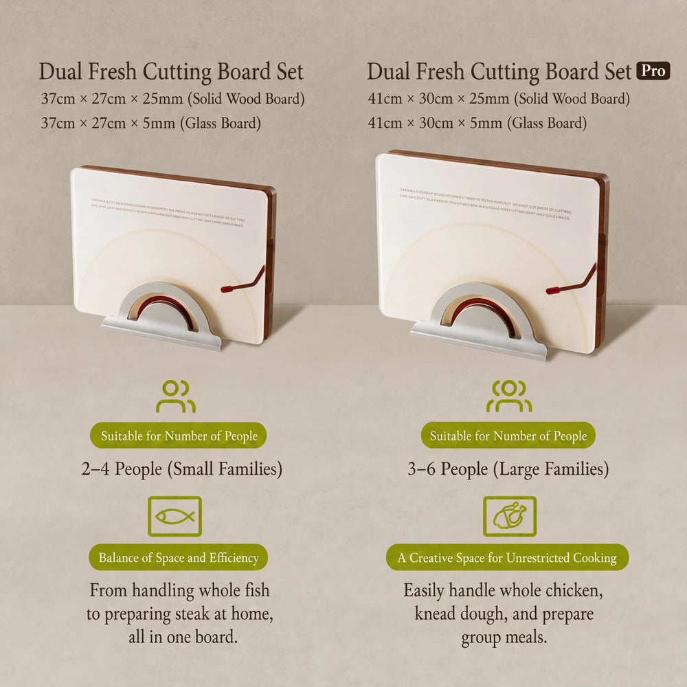 A technical styling and size comparison guide for the Alorivo Dual-Fresh Cutting Board Set and Pro edition, displayed standing elegantly in sleek metallic arches. The visual details the premium dual-layer structure featuring a 25mm solid wood board paired with a 5mm vinyl-inspired glass art board, defining optimal kitchen spaces for small families of 2-4 people up to large gatherings of 3-6 people.