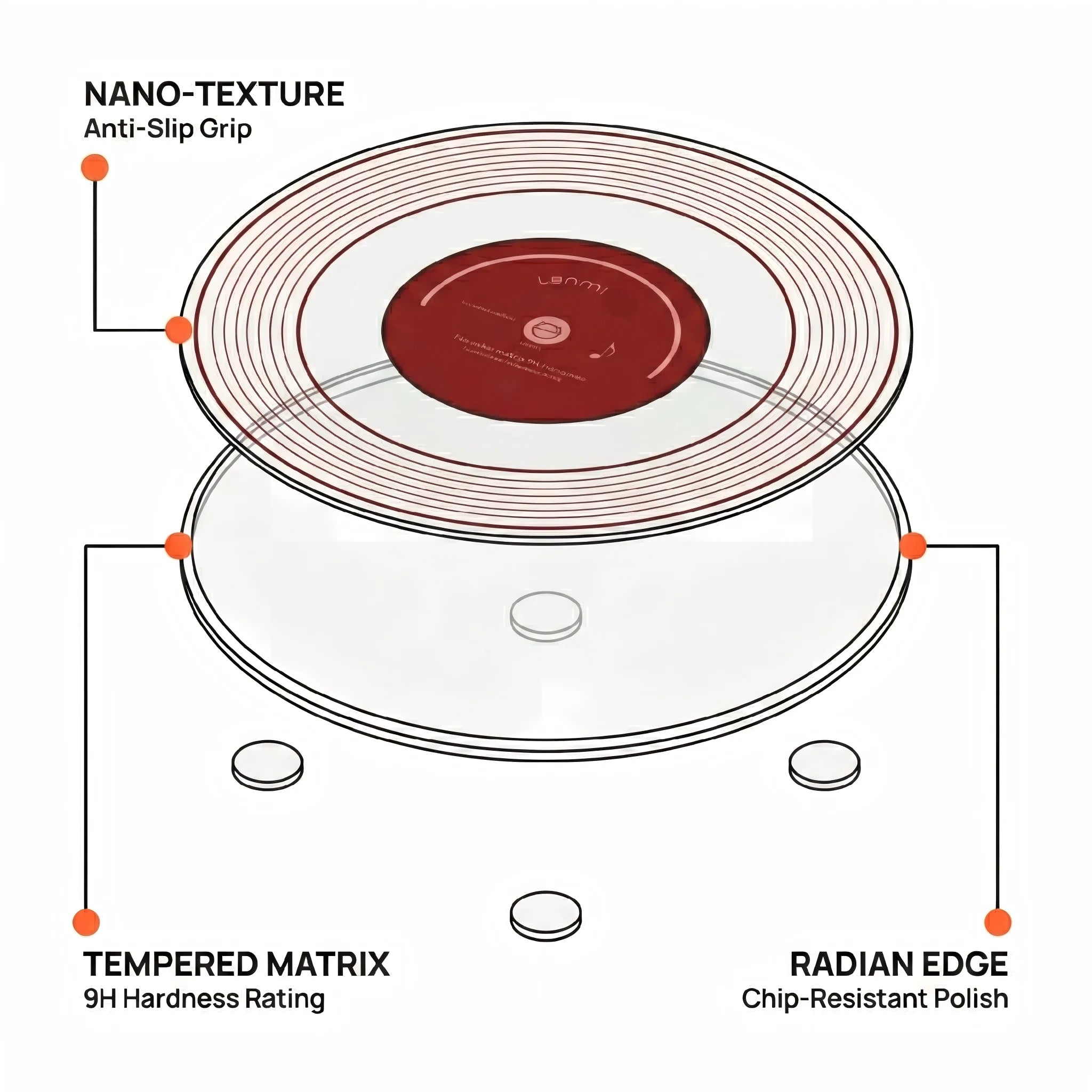 Technical blueprint showing the exploded view of Alorivo cutting board construction. Layers include nano-texture surface, 9H tempered glass core, and anti-slip base. Orange anchor points highlight structural integrity