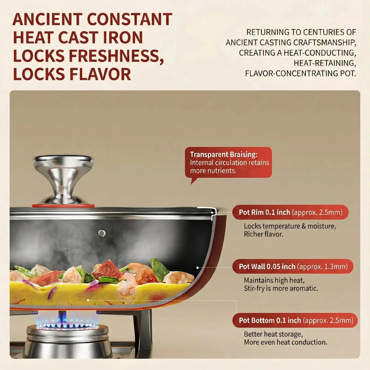 Alorivo "The Groove" Enameled Cast Iron Saute Pan